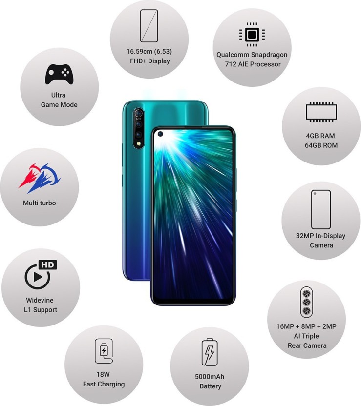 vivo z1 Pro price